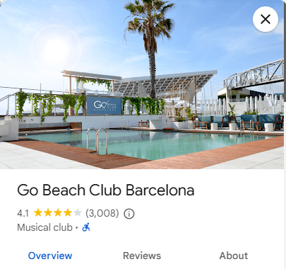 opiniones go beach club Barcelona y puntuación google